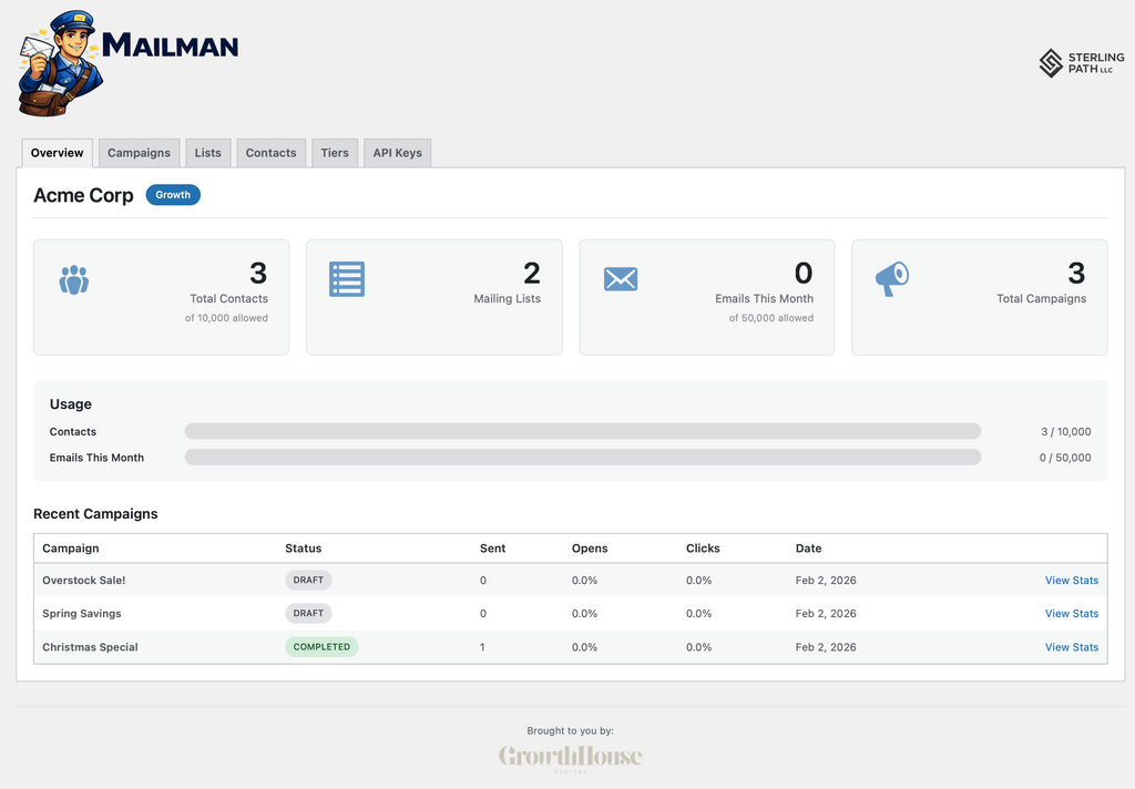 SP-Mailman Starter Plan