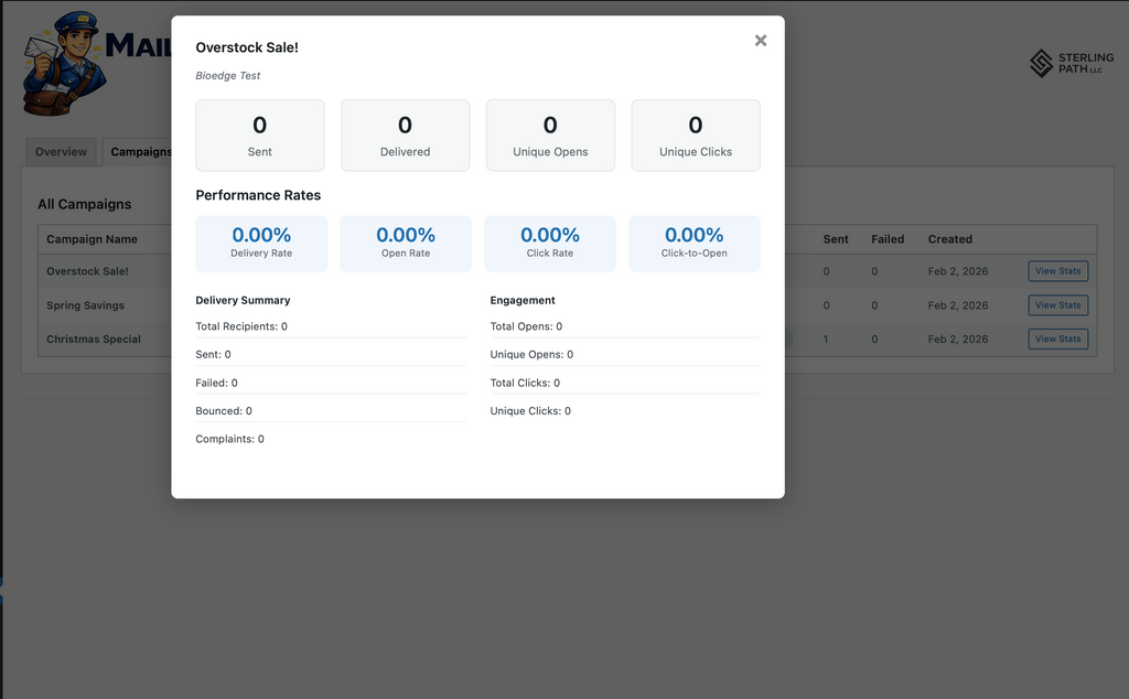 SP-Mailman Starter Plan