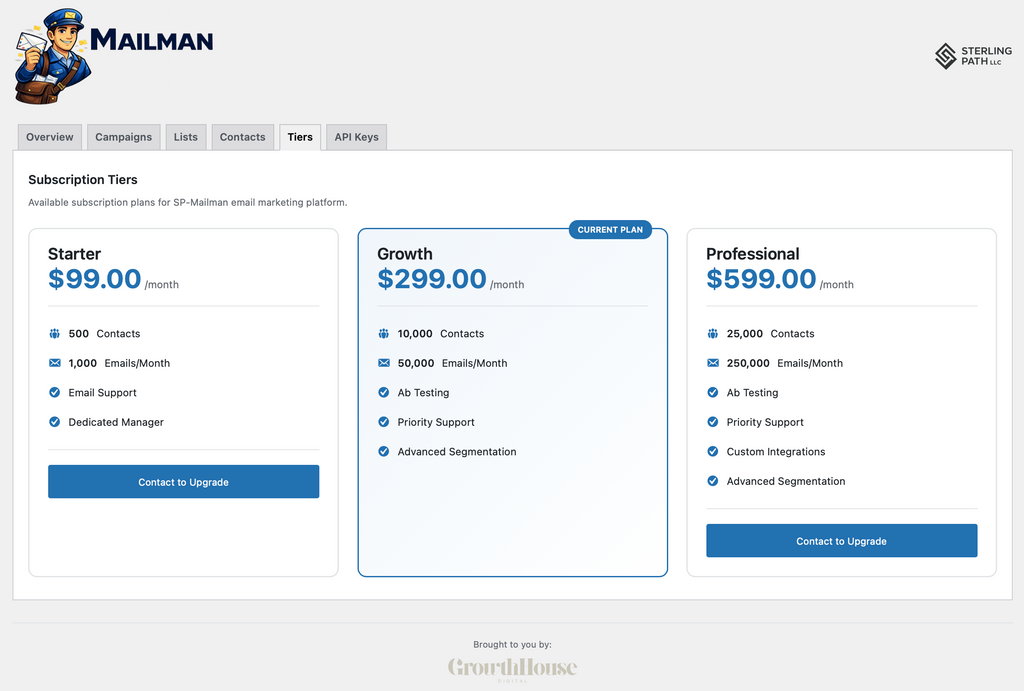 SP-Mailman Starter Plan